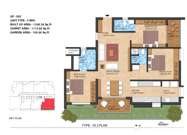 G9 Pavamana GF Unit Plan 2 of 8